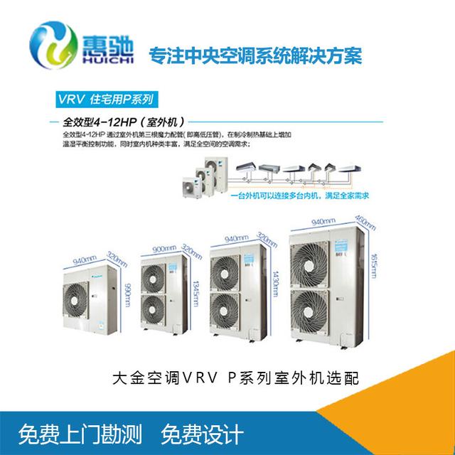 �����{һ���Ķ����X�����������{�r���F�᣿